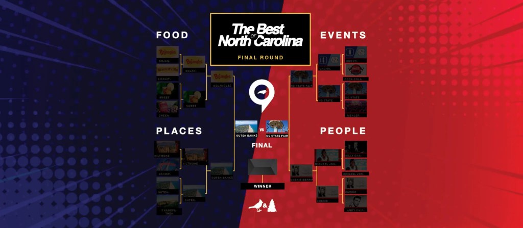 Down to the Wire with the NC State Fair and Outer Banks  Vying for the Best of NC Championship. Here’s How to Vote.