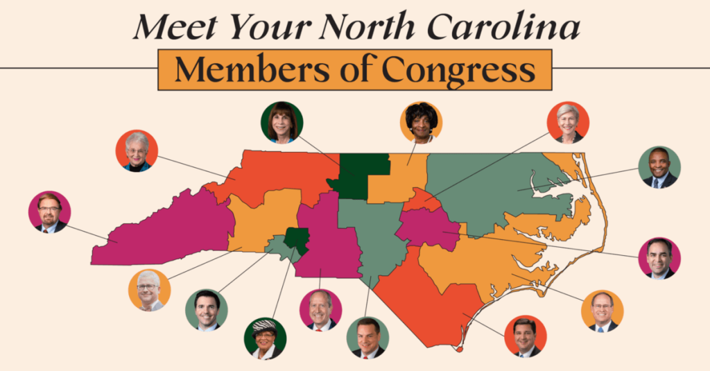 Your North Carolina Representatives in Congress and How to Contact Them