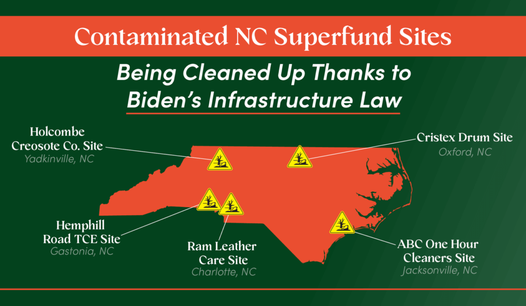 Biden Administration Funds Cleanup of Five Contaminated Sites in North Carolina