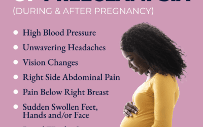 How to spot the symptoms of preeclampsia