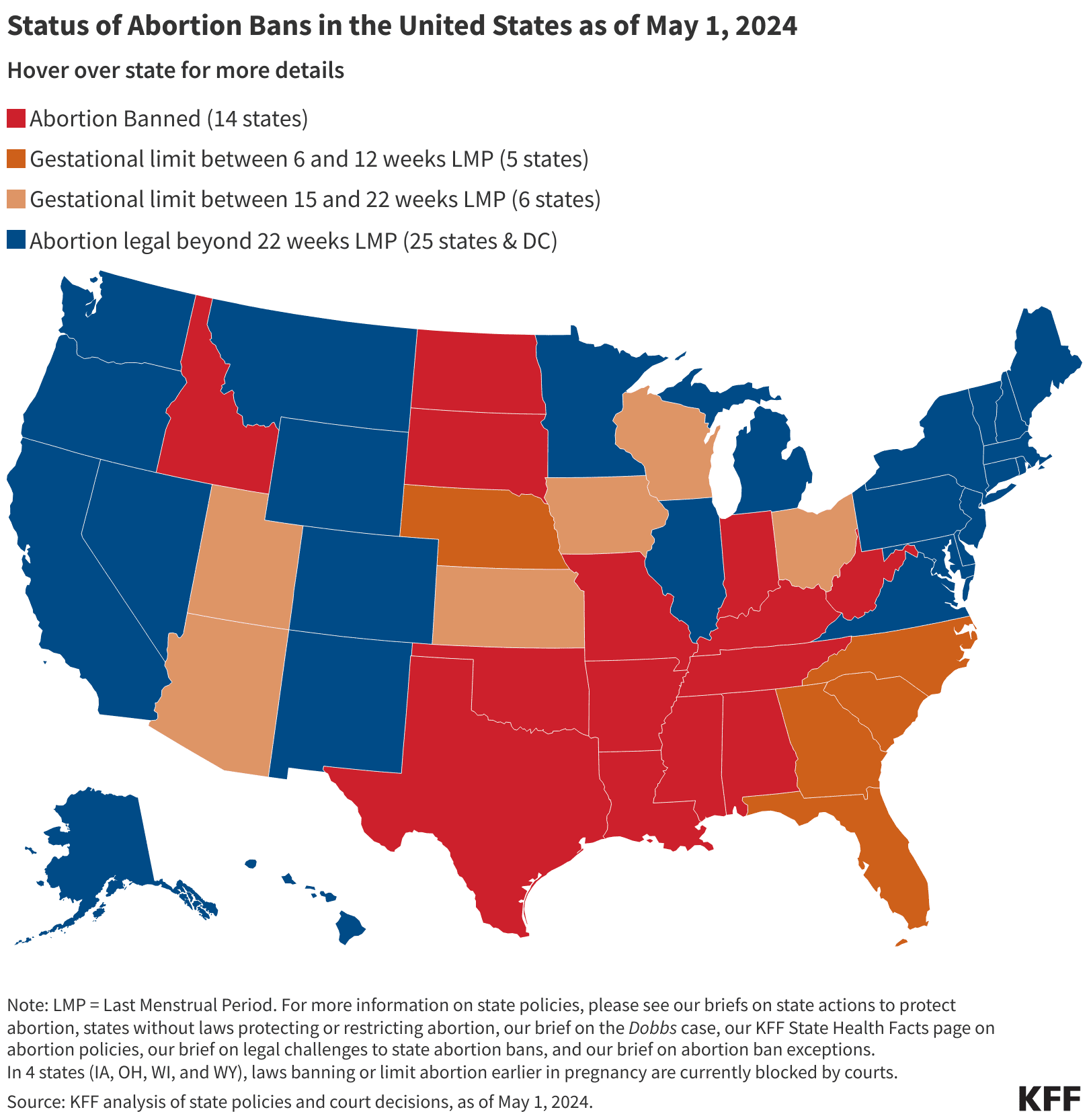 NC abortion providers brace for influx of patients from the South