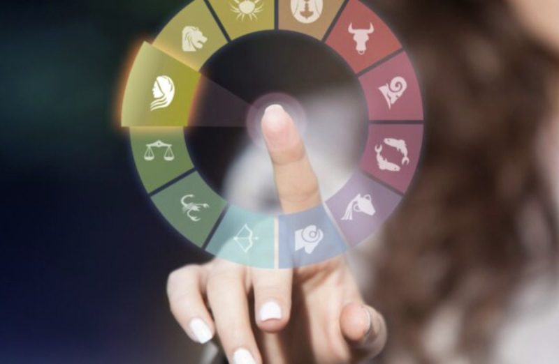 Astrology wheel showing zodiac signs