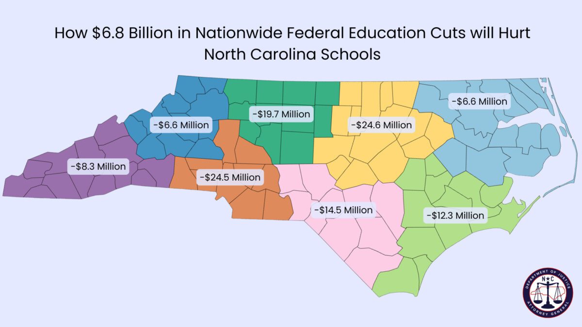 Federal education cuts in NC