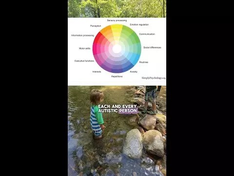 Video: Let’s explore Cove Creek Falls in North Carolina and unpack autism