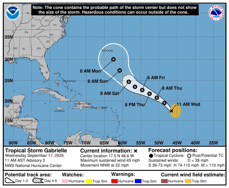 Tropical Storm Gabrielle forms in Atlantic. Will it hit North Carolina?