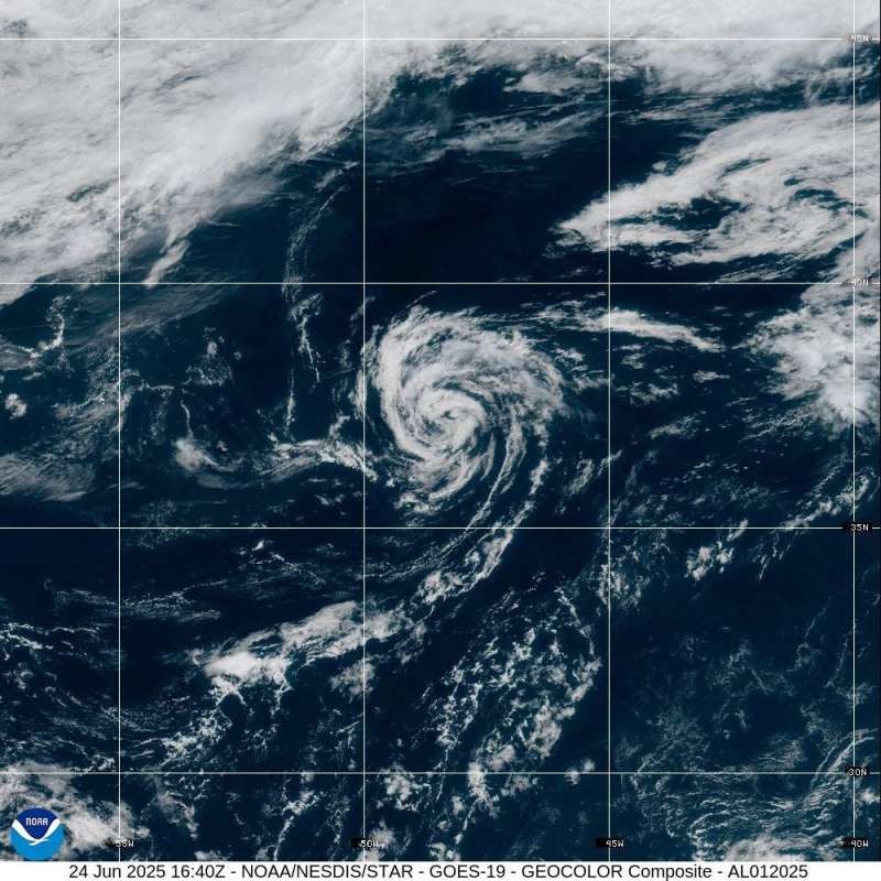 NC hurricane season