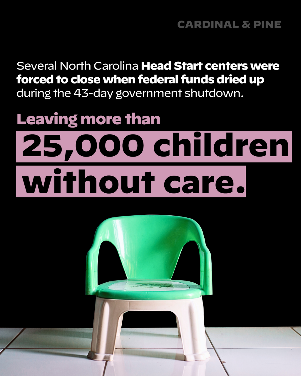 Border Patrol might be leaving, maybe