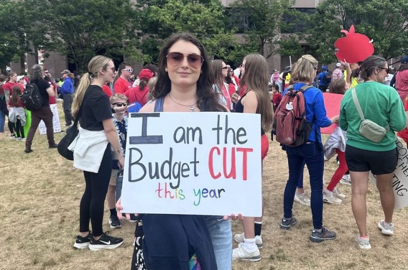 budget