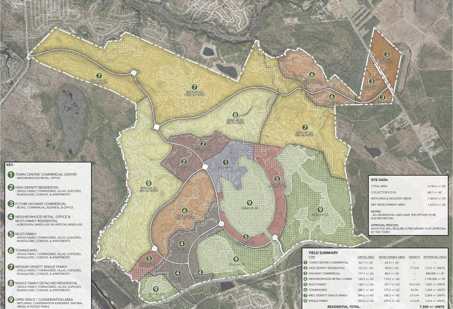 This massive development is going to change the NC beach town of Oak Island 