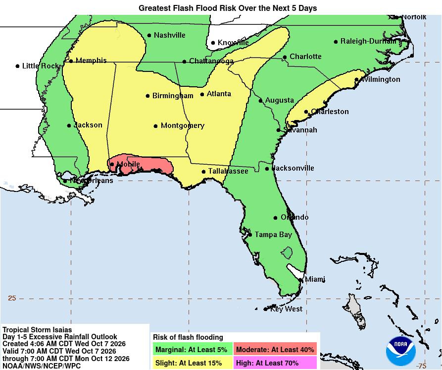 Tropical Storm Isaias is expected to become a hurricane. Will it impact NC?