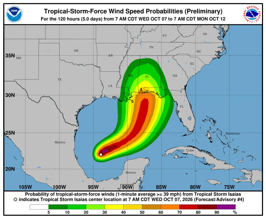 Tropical Storm Isaias is expected to become a hurricane. Will it impact NC?