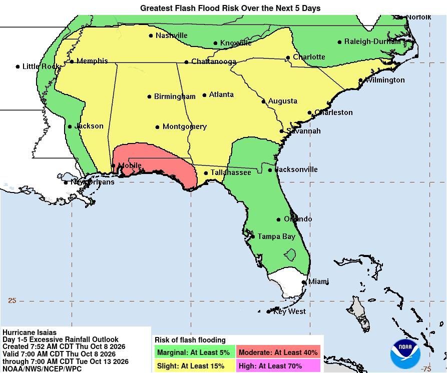 Isaias is now a hurricane. Here's how it might impact North Carolina